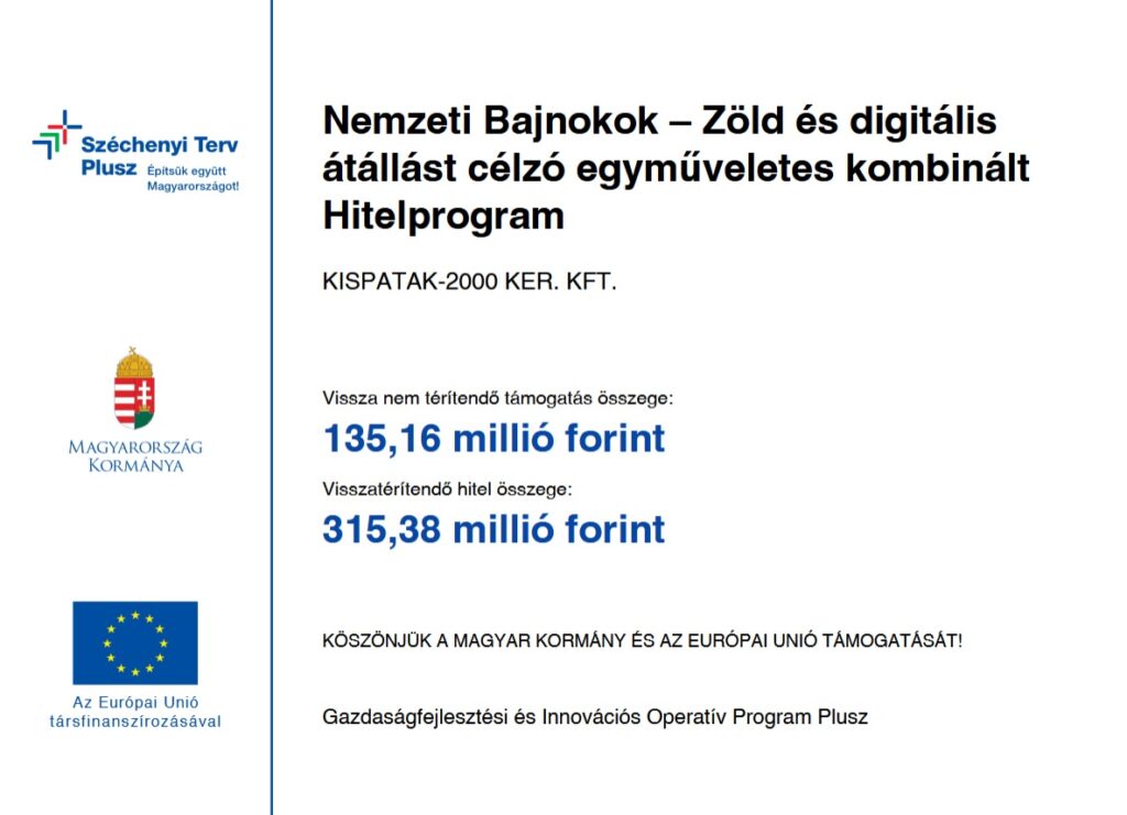 Széchenyi Terv Plusz